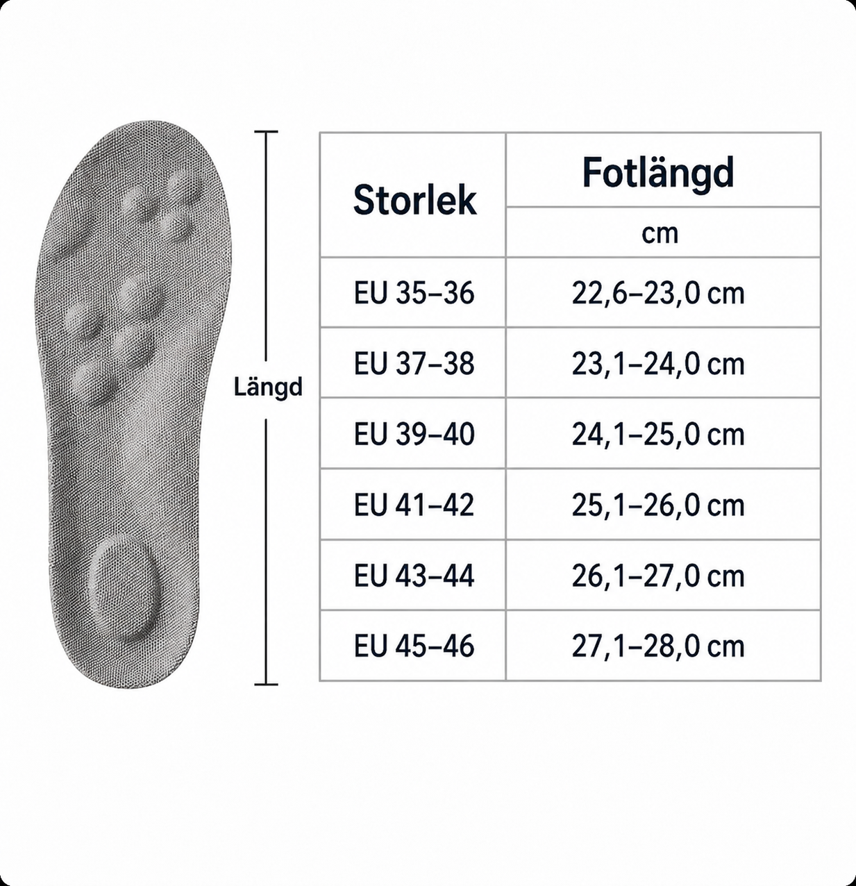 StepEase™ Känn känslan av att gå på moln