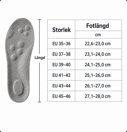 StepEase™ Känn känslan av att gå på moln